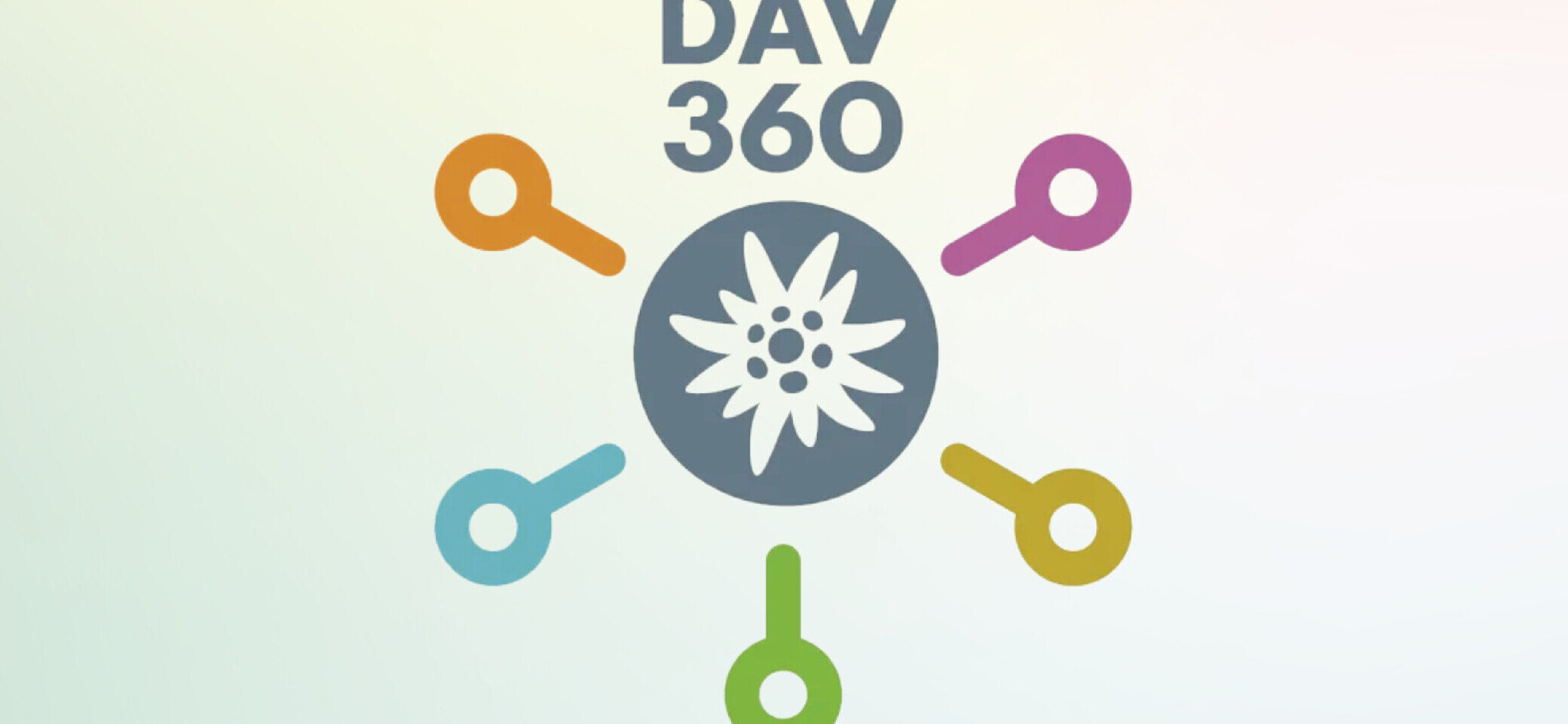 DAV360 | © DAV360 / DAV Heilbronn